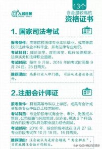 ​13个含金量最高的资格证书，你有吗？