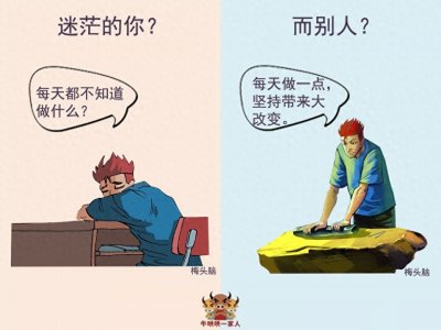 ​迷茫时，最应该看的十张图