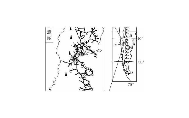 王源张子枫，张子枫的凶相和王源的觉悟让多少小花和顶流脸红