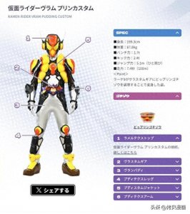 ​假面骑士加布：布拉姆的强力登场，数据与能力全解析