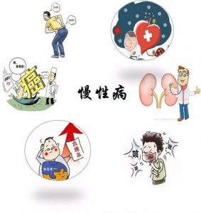 ​世界十大难治疾病排行榜（现在世界最难治的病有几种）