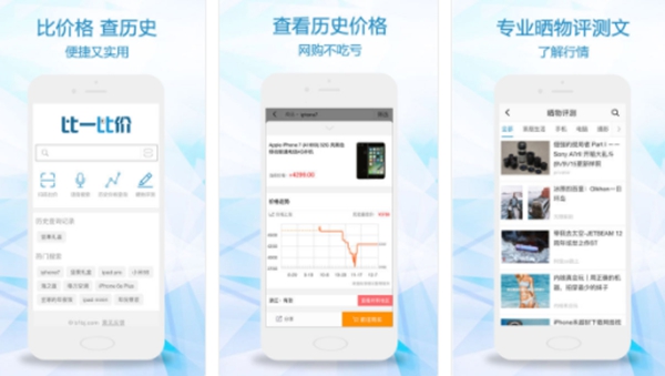 双十一被坑了吗?比价神器快收藏起来