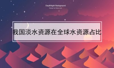 ​我国淡水资源在全球水资源占比