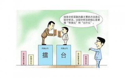 ​男性阳痿的原因有哪些？是什么原因导致了男性阳痿？