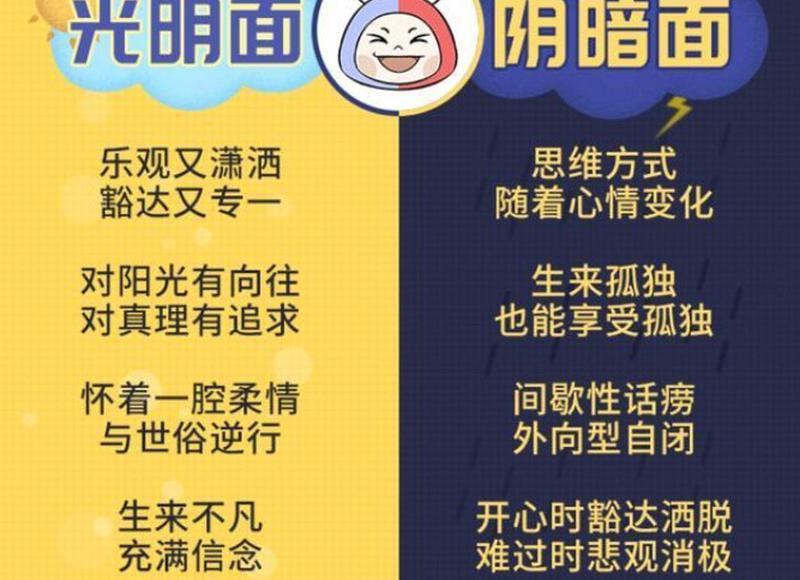 谁是出嫁困难户？星女出嫁困难户top3