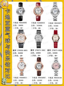 ​表圈大揭㊙️｜萧邦快乐钻石vs卡地亚蓝气球