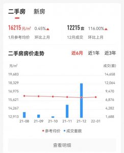 ​成都公布的二手房官方指导价（成都各区县二手房成交价曝光）
